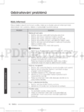 Samsung WW80J6*****