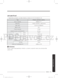 Samsung WW60J5*****