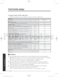 Samsung WW60J5*****