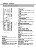 Sencor SLE2201T
