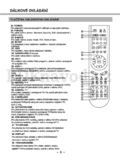 Sencor SLE2201T