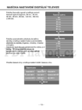 Sencor SLE2201T