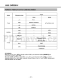 Sencor SLE2201T