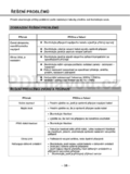 Sencor SLE2201T