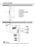 Sencor SLE2201T