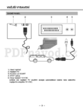 Sencor SLE2201T