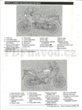 Aprilia ETV 1000 Caponord