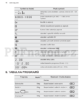 AEG LAVATHERM 86589IH3C