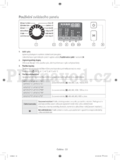 Samsung WF60F4E2W2W