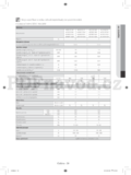 Samsung WF60F4E2W2W