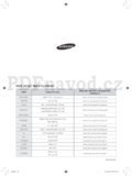Samsung WF60F4E2W2W
