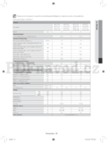 Samsung WF60F4E2W2W