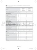 Samsung WF60F4E2W2W
