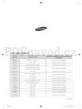 Samsung WF60F4E2W2W