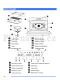 Philco PMDI 32