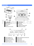Philco PMDI 32