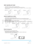 Philco PLD 1261