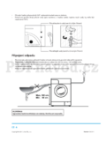 Philco PLD 1261