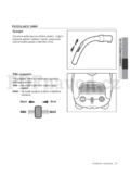 Samsung SC15F30WA