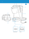 Philips HD7564