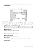 Lenovo B4305