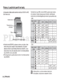 Samsung D760