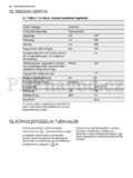Electrolux EC2800AOW1