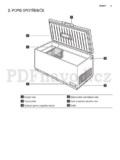 Electrolux EC2800AOW1