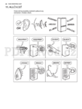 Electrolux EC2800AOW1