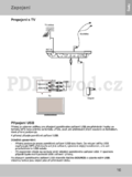 Sencor SPV 7721T