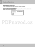 Sencor SPV 7721T