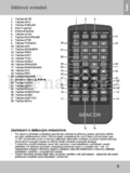 Sencor SPV 7721T
