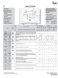 Whirlpool WTLS 60612