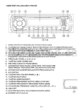 Sencor SCT 3014MR
