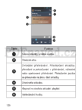 ZTE Skate Pro