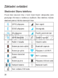 ZTE Skate Pro