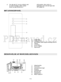 Gorenje GMO 25 ORA-ITO