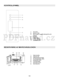 Gorenje GMO 25 ORA-ITO