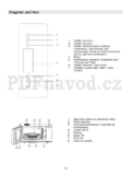 Gorenje GMO 25 ORA-ITO