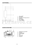 Gorenje GMO 25 ORA-ITO