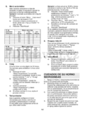 Gorenje GMO 25 ORA-ITO