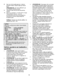 Gorenje GMO 25 ORA-ITO