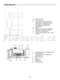 Gorenje GMO 25 ORA-ITO