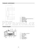 Gorenje GMO 25 ORA-ITO