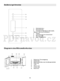 Gorenje GMO 25 ORA-ITO