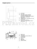 Gorenje GMO 25 ORA-ITO