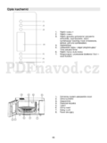 Gorenje GMO 25 ORA-ITO