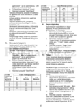 Gorenje GMO 25 ORA-ITO