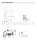Gorenje GMO 25 ORA-ITO