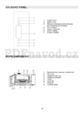 Gorenje GMO 25 ORA-ITO